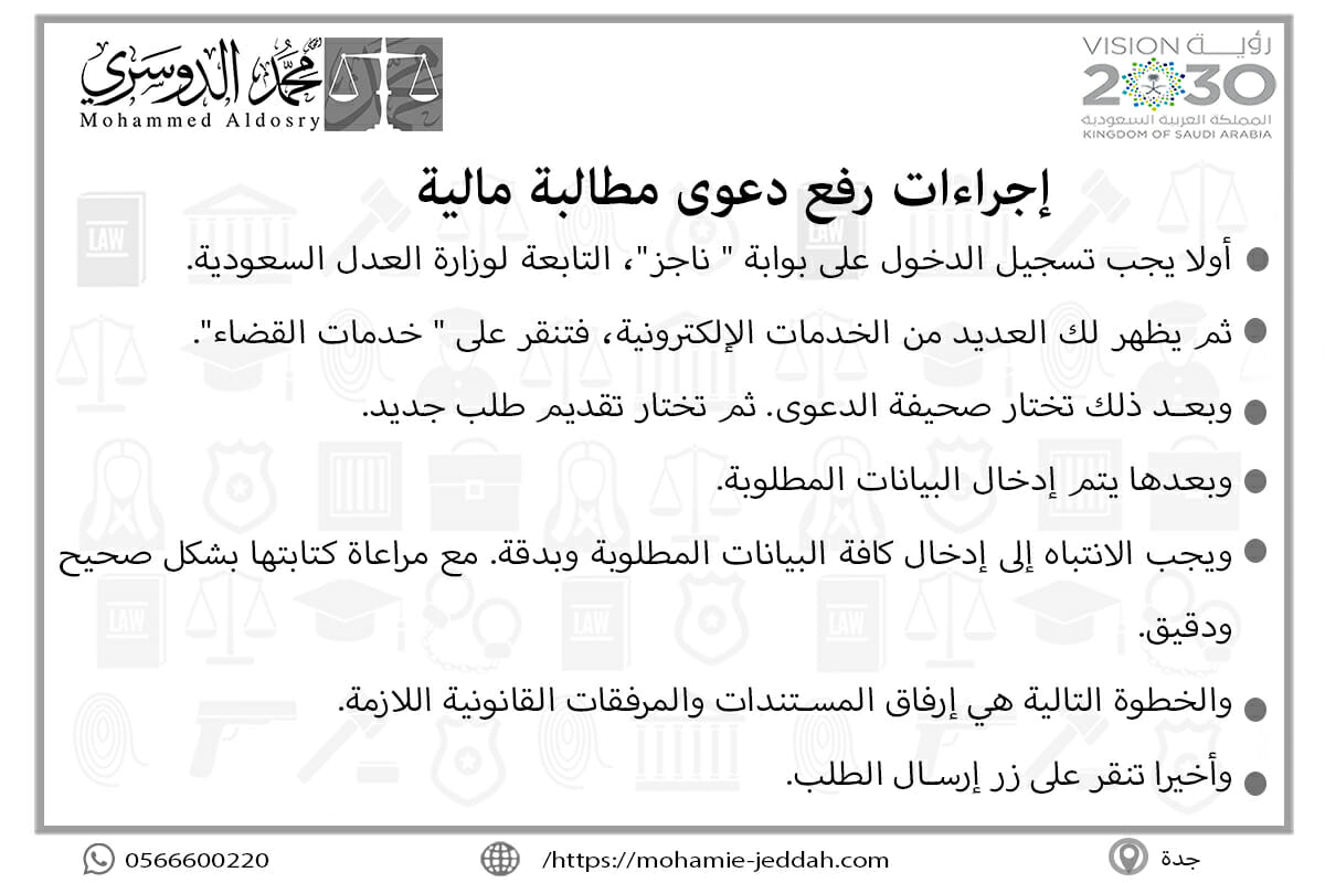 إجراءات رفع دعوى مطالبة مالية