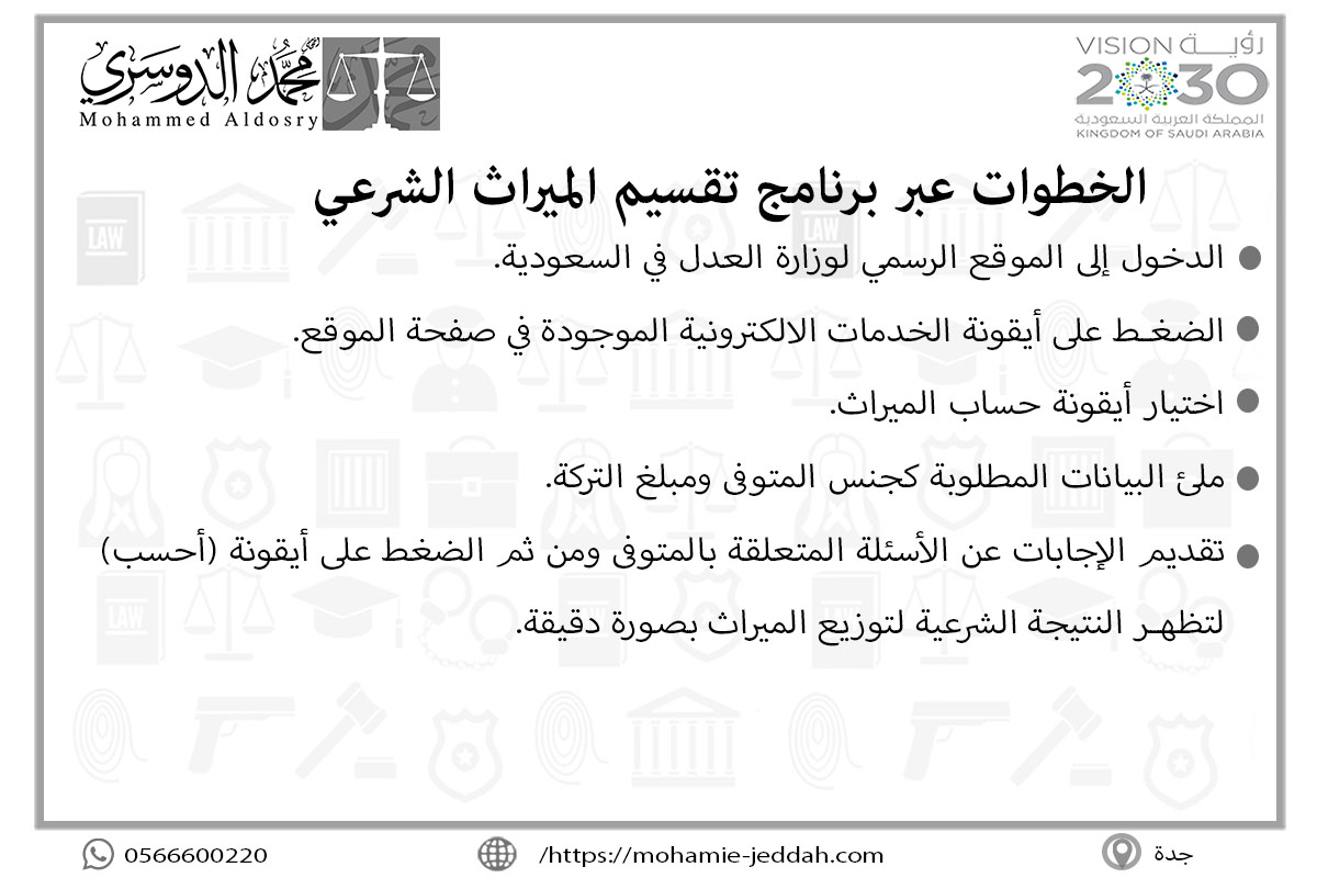 الخطوات عبر برنامج تقسيم الميراث الشرعي