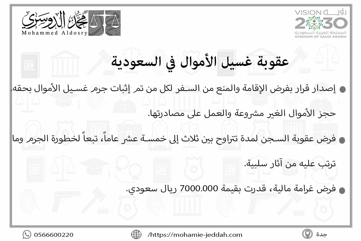 عقوبة غسيل الأموال في السعودية