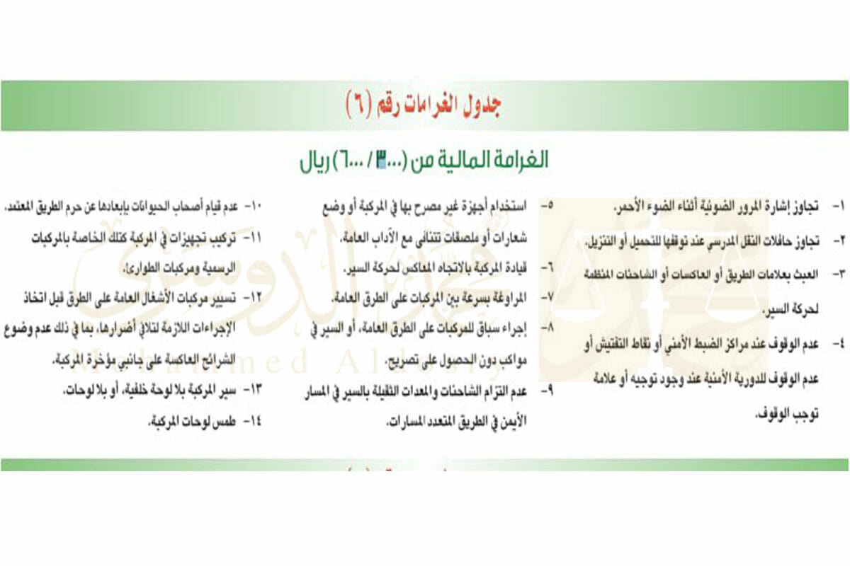 جدول الغرامات