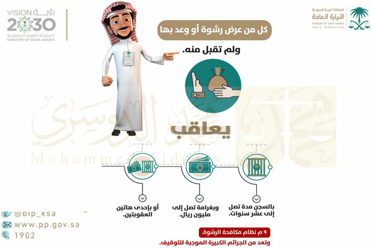 عقوبة عرض الرشوة