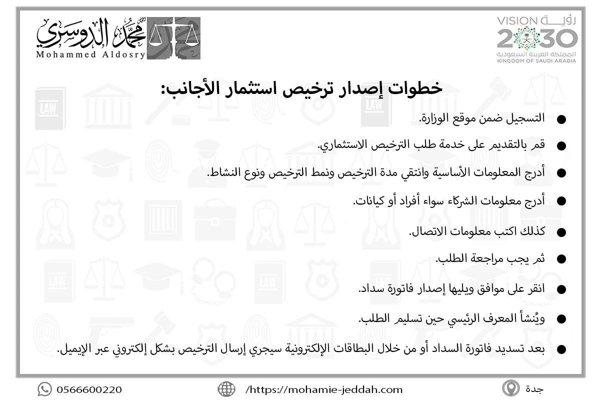 خطوات إصدار ترخيص استثمار الأجانب