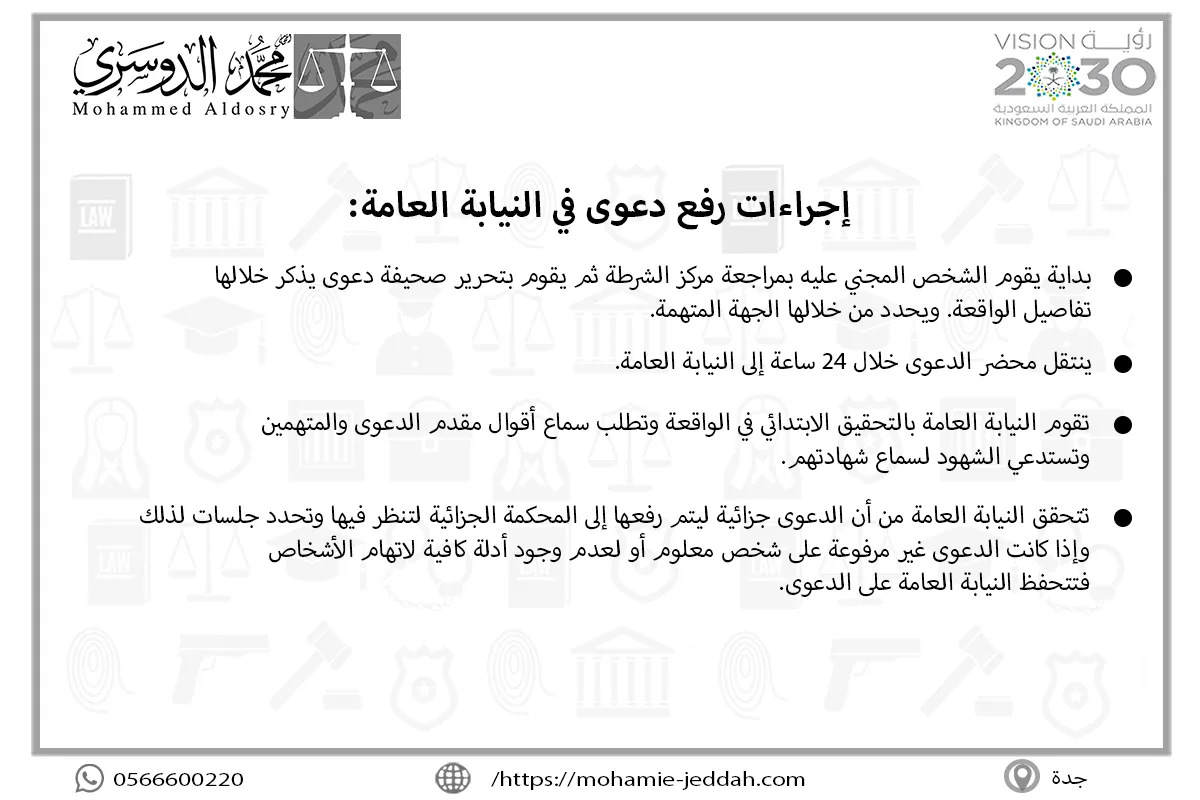 إجراءات رفع دعوى في النيابة العامة