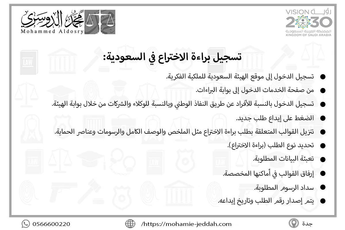 تسجيل براءة الاختراع في السعودية