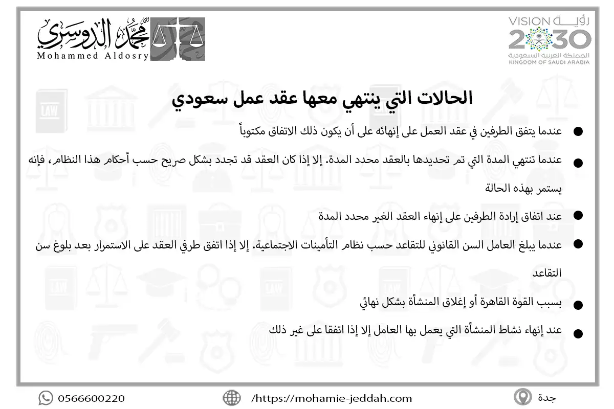 الحالات التي ينتهي معها عقد عمل سعودي