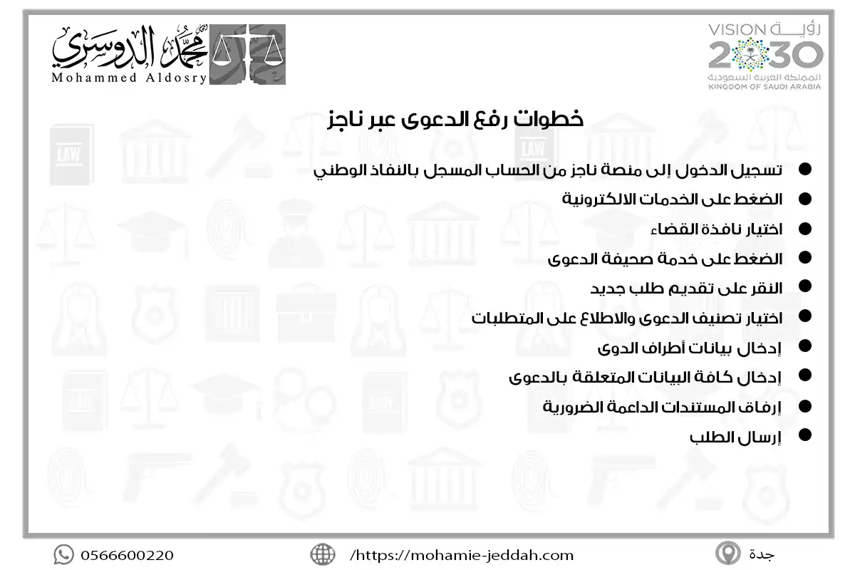 خطوات رفع الدعوى عبر ناجز