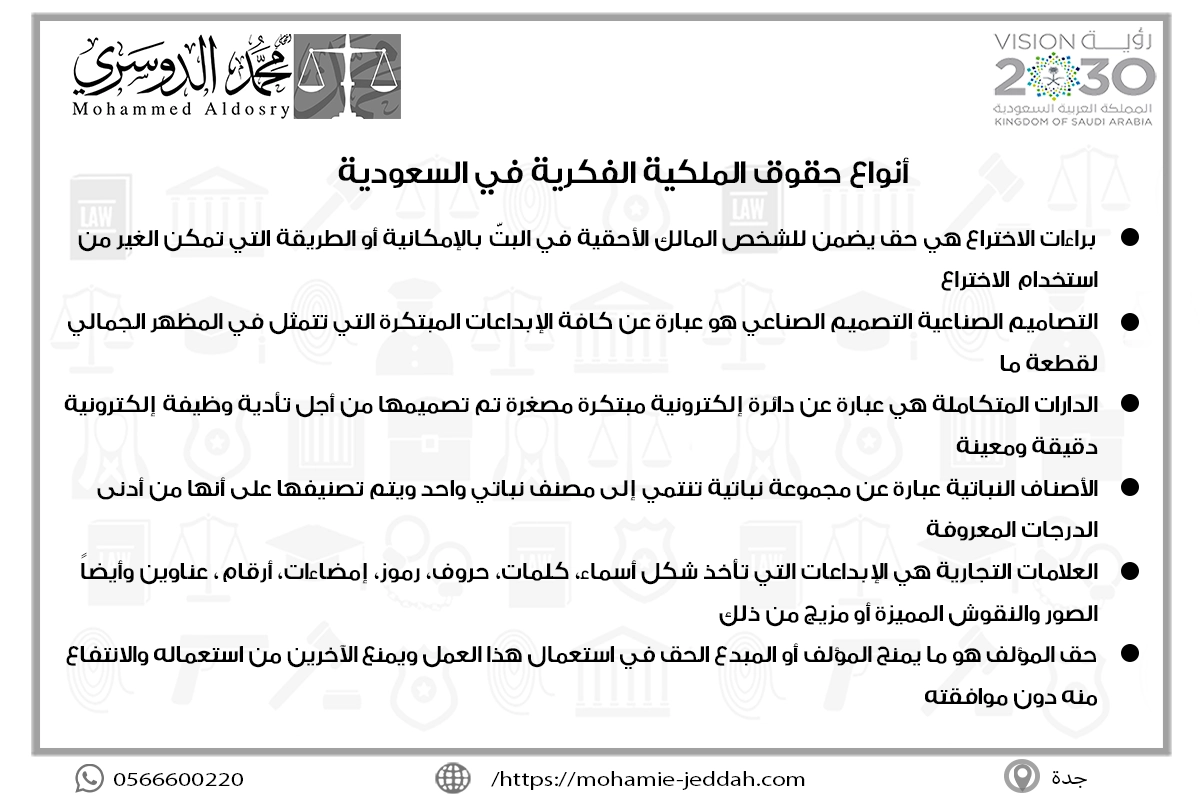 أنواع حقوق الملكية الفكرية في السعودية
