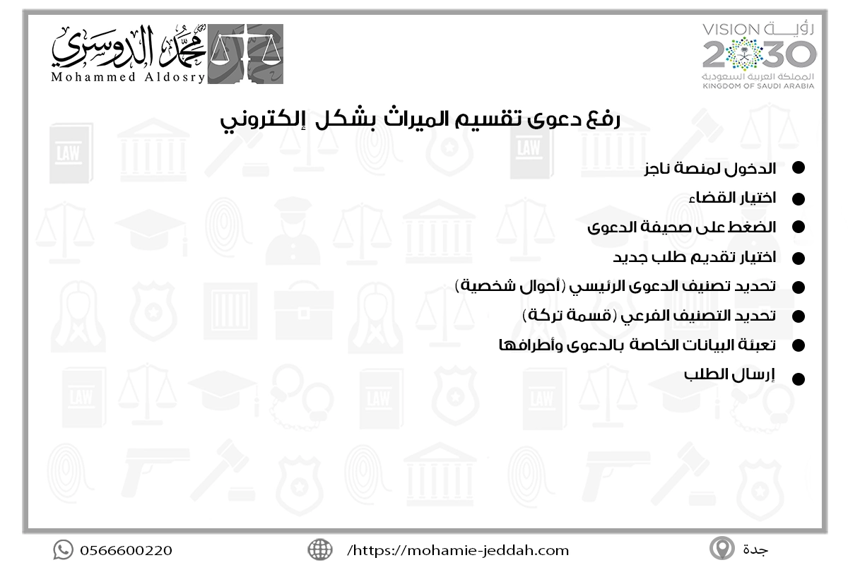 رفع دعوى تقسيم الميراث بشكل إلكتروني