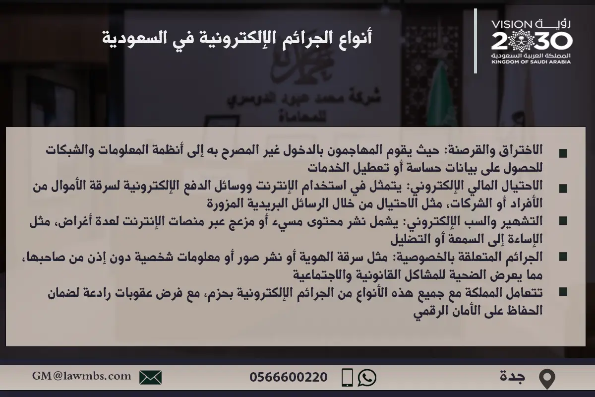 أنواع الجرائم الإلكترونية في السعودية