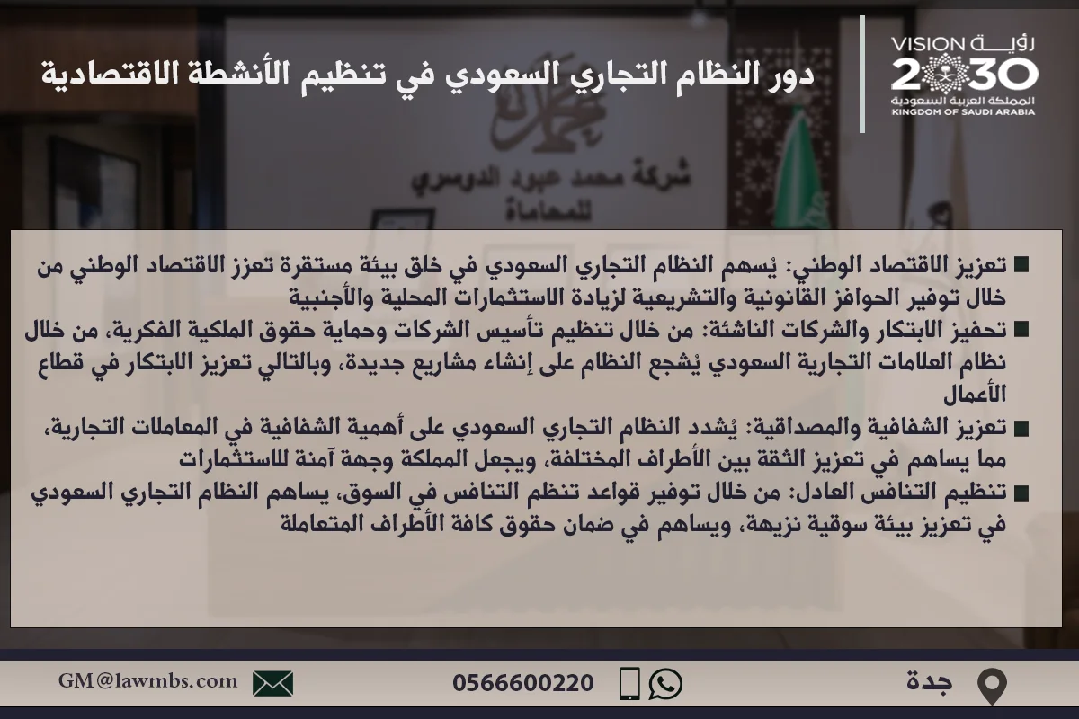 خصائص القانون التجاري السعودي 2 دور النظام التجاري السعودي في تنظيم الأنشطة الاقتصادية