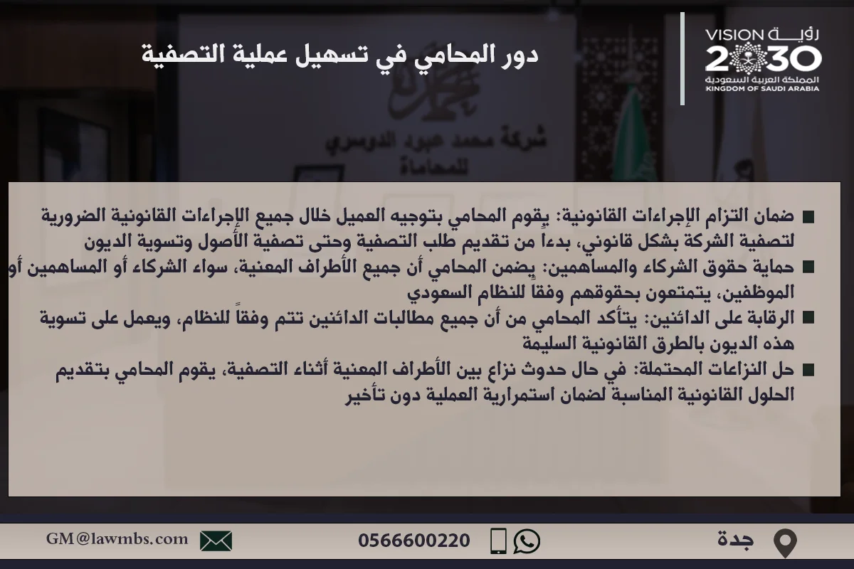 دور المحامي في تسهيل عملية التصفية - كيف يساعد المحامي في تسهيل الإجراءات القانونية لتصفية الشركات أو الأصول وفقًا للقانون السعودي