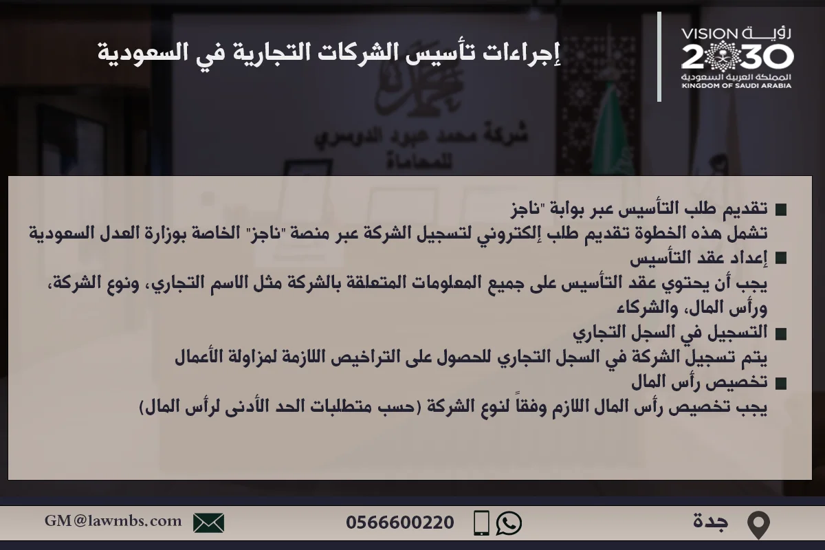 أنواع الشركات التجارية في السعودية دليل شامل لاختيار الأنسب لنمو أعمالك 2 إجراءات تأسيس الشركات التجارية في السعودية - شرح الخطوات القانونية المتبعة لتأسيس الشركات التجارية وفقًا للقوانين السعودية.